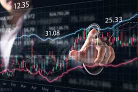 股市从亏10万到盈利20万投资蜕变图片