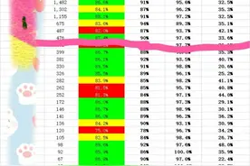 京东居家客服，我已经不做了图片