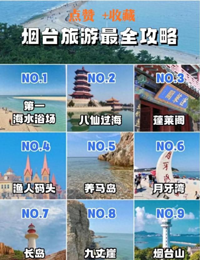 烟台旅游攻略(烟台必去5个景点)