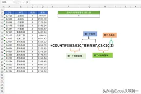 年终数据统计，学会这5个Excel函数就够了图片