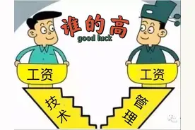 事业单位处级与高级技术职称哪个岗位工资高？差多少？图片