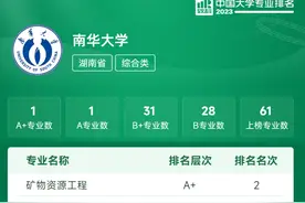 61个专业上榜！2023中国大学专业排名发布，南华大学这一专业全国第2图片