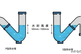 厨房卫生间排水管要不要做存水弯图片