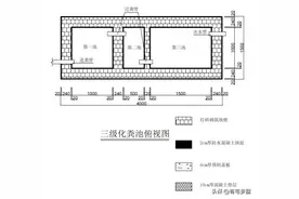 有宅乡墅 | 农村自建房，化粪池怎么做？最详细的教程来了图片