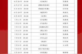 河南豫剧院青年团21部优秀剧（节）目与您相约图片