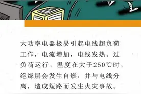 消防每日签｜大功率电器全开，可能带来什么后果？图片
