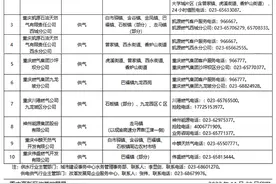 温馨提示 | 收藏！疫情防控期间科学城水电气业务可线上办理图片