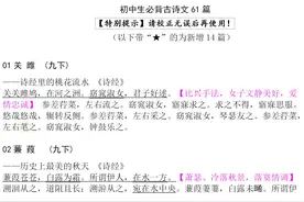 初中生必背（61篇）古诗文整理汇总，打印给孩子暑假抓紧背起来图片