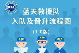 刚刚！滨州蓝天救援招募！图片