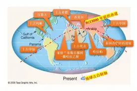 5000年前的古中国原来是热带！地球曾被撞过导致地轴偏转图片