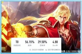 S28赛季李信胜率超标，弱化加闪电匕首加纯净苍穹，是暗信的快乐图片