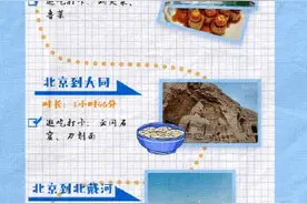 周末游3小时高铁圈，春日出发速度收藏！图片