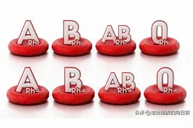 揭秘血型与智商的关系：你的血型决定了你的智力水平吗？图片