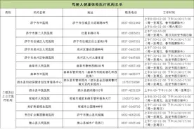 最新！驾驶人体检医疗机构名单！图片