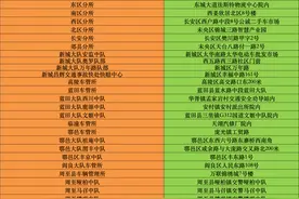 电动自行车咋挂牌？在哪挂？图片