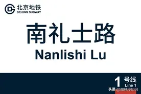 一文读懂 | 北京地铁一号线，站名由来图片