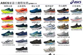 亚瑟士跑鞋矩阵-2022年6月图片