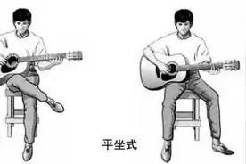 吉他入门必备基础知识图片