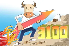 如何用excel自制股票实时行情详解（power query）图片