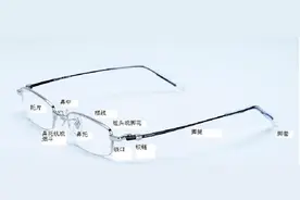 分享一个眼镜小知识给大家，隐藏在眼镜架的小知识-part 1。图片