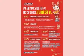 办理中行信用卡 即可领取六重好礼图片