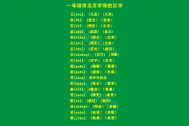 一年级偏旁部首又字旁，一年级又字旁的汉字，又字旁考试知识点图片