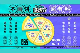 TapTap游戏节“三块大饼”新鲜出炉 发布、试玩、福利 值得一试图片