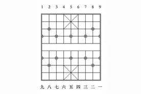 如何学下象棋图片