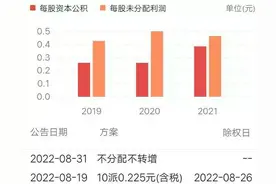 中国能建601868值得长期持有吗图片
