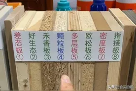 全屋定制哪种板材最好？6种板材全面对比，三个方案供你选择！图片