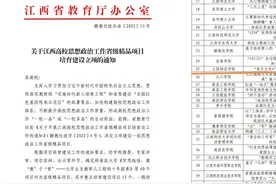 上饶师范学院《“朱子文化+”思政教育实践探索》入选高校思想政治工作省级精品项目图片