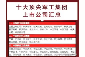 军工+AI智能体+机器人+6G+芯片+固态电池+算力+科技赛道十大主线图片