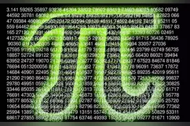 圆周率已算到62.8万亿位，科学家对π执着无休，这到底是为什么？图片