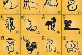 十二生肖是怎么来的？属相的秘密图片