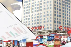 华夏银行成立30周年大会隆重举行图片