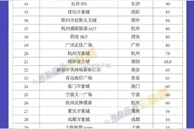 对不起！德基还是全国第二图片