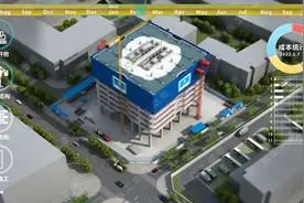 如何使用BIM技术在工程投标中加分图片