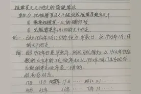 推算某一天干支的简便推法图片