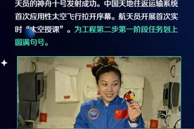 长图|太空会师×6，神舟飞天×20！看中国航天赴九天问苍穹逐梦之路图片