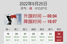 假期打算去北京这些景点，请注意——图片