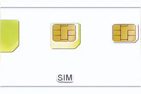 SIM卡不仅没消亡，反而在不断推陈出新——超级sim卡技术标准来了图片