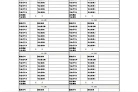福建本科批填报第一天，被问最多的15个问题，答案都在这里了…图片