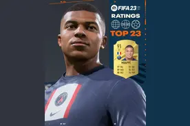 FIFA23球员能力值TOP23公布：姆巴佩、梅西等5人91图片