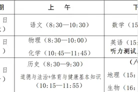 福建中考明天开锣！赴考指南来了→图片