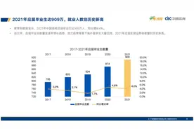 张雪峰说:千万别去师范。教师这个行业太难混了。图片