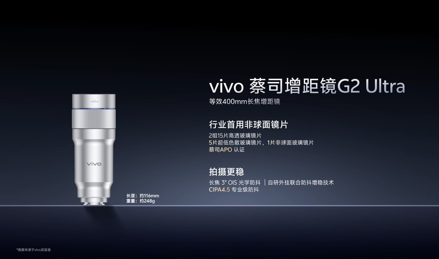 vivoX300Ultra影像汇总分析:首发索尼LYTIA901+最强增距镜(图7)