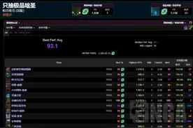 魔兽世界：t6本奶德文字+视频攻略图片