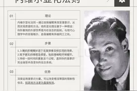 秘！分享至今最全的显化💐方法！图片