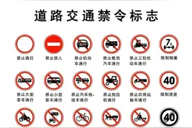 道路交通禁令标志，千万别踩雷，看看你都认识那些？图片