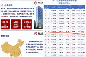 富德生命人寿尊享健康庆典版，2022年，更接近完美图片